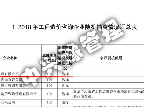 2018年度雙隨機<div   id=